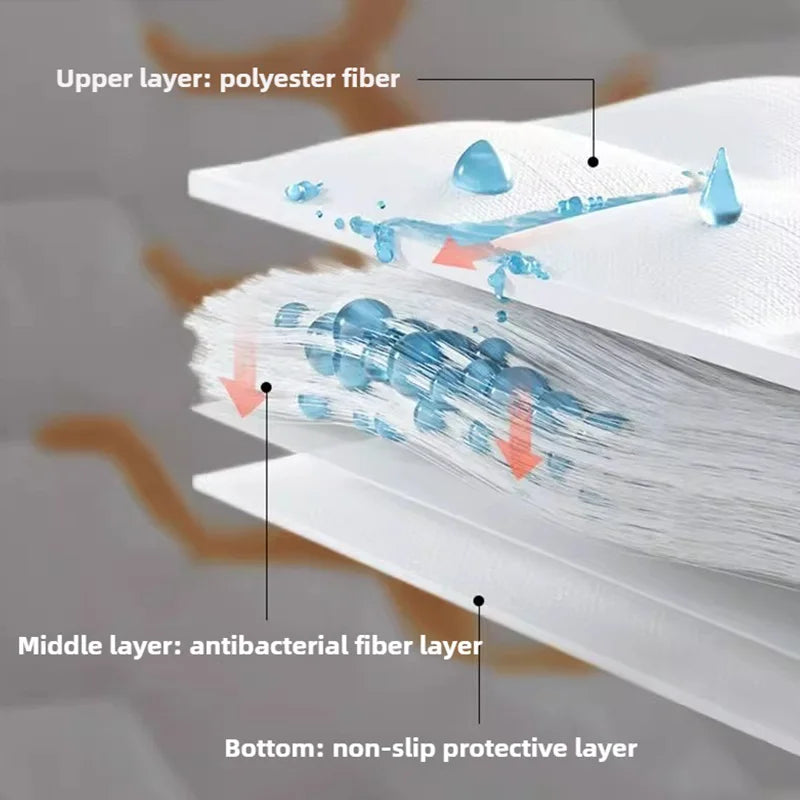 Waterproof Protective Pillow Cover